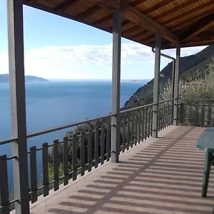 Venturelli Villa
